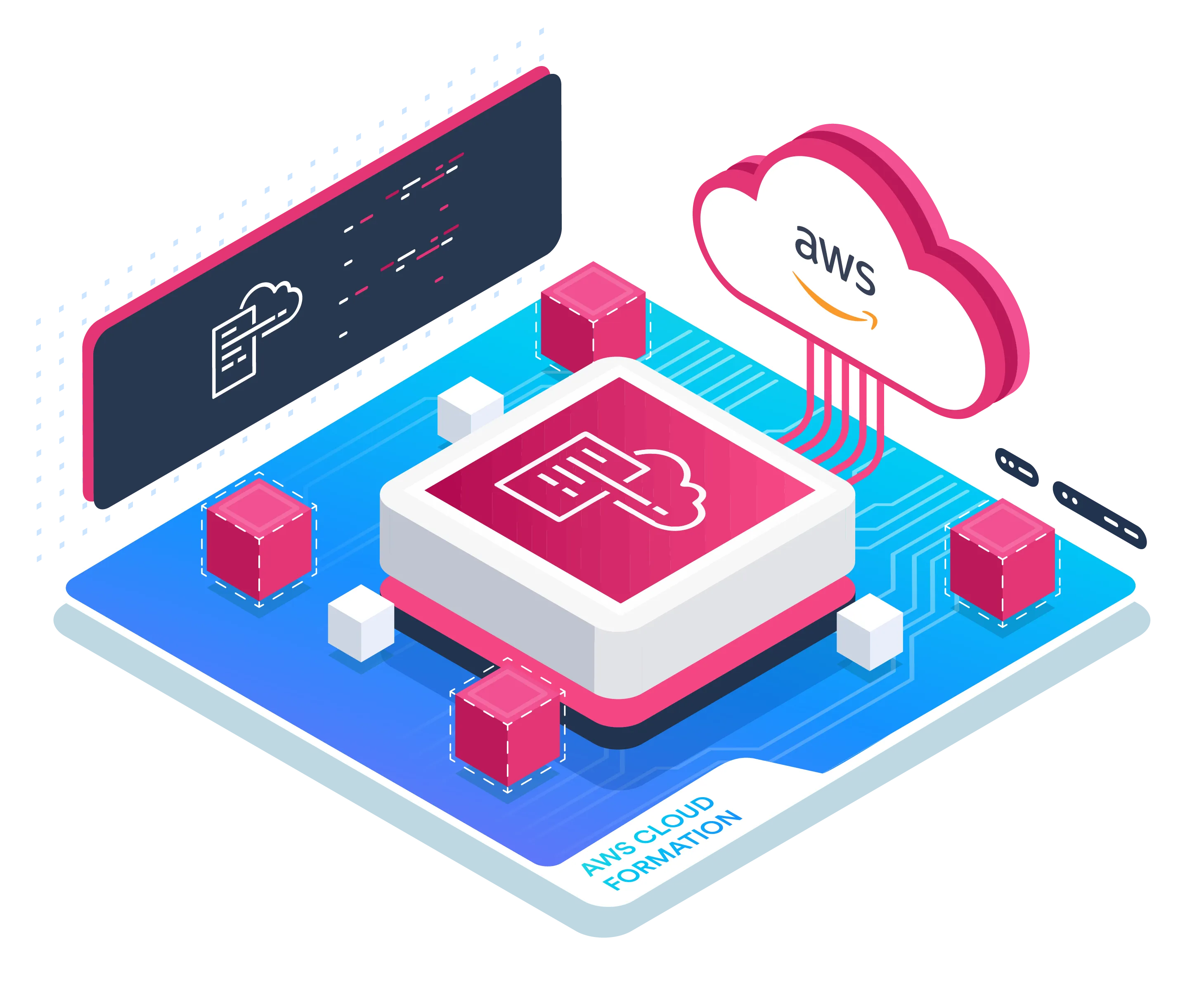 DevOps Pre-Requisite Course