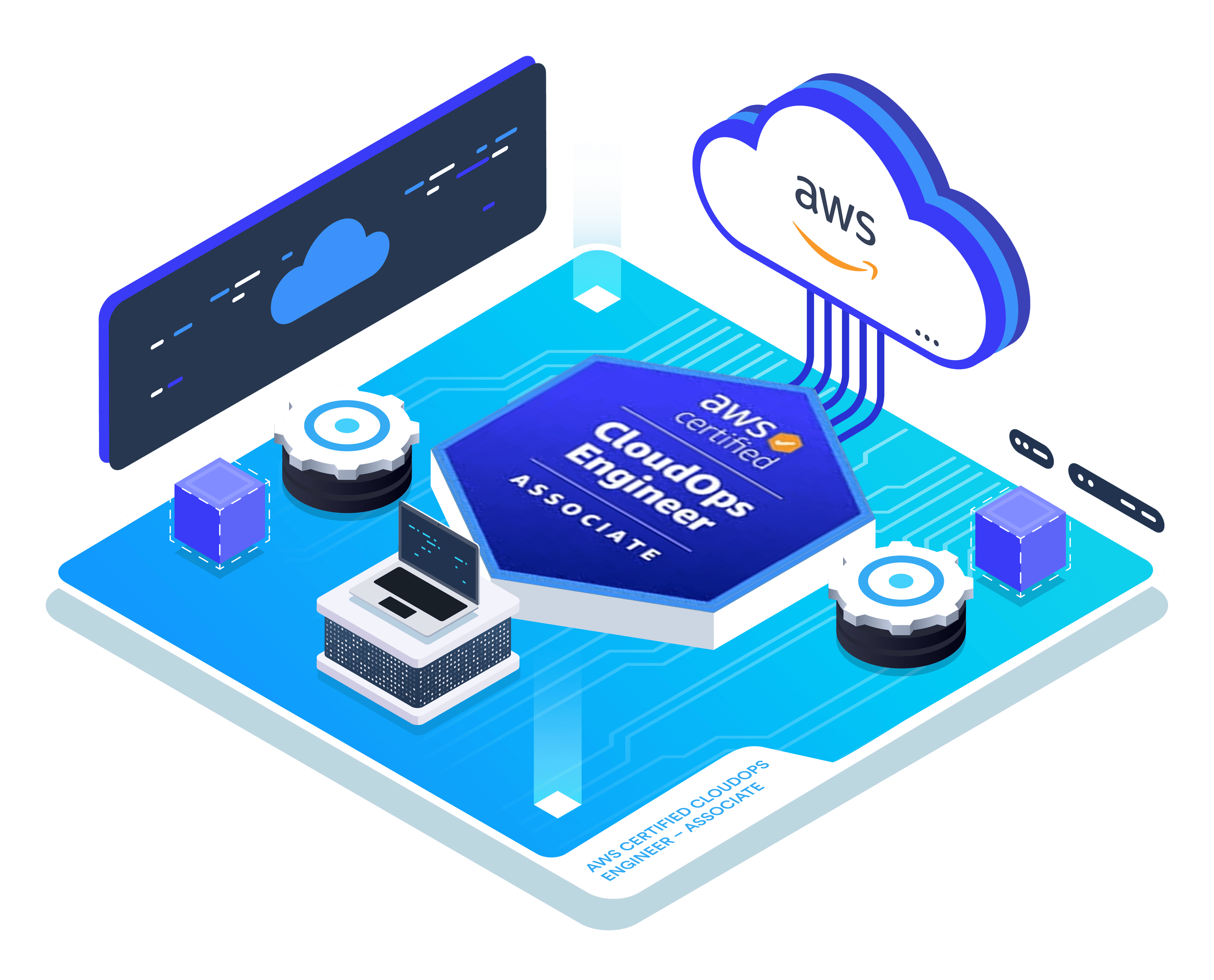 AWS Certified CloudOps Engineer – Associate Course | KodeKloud