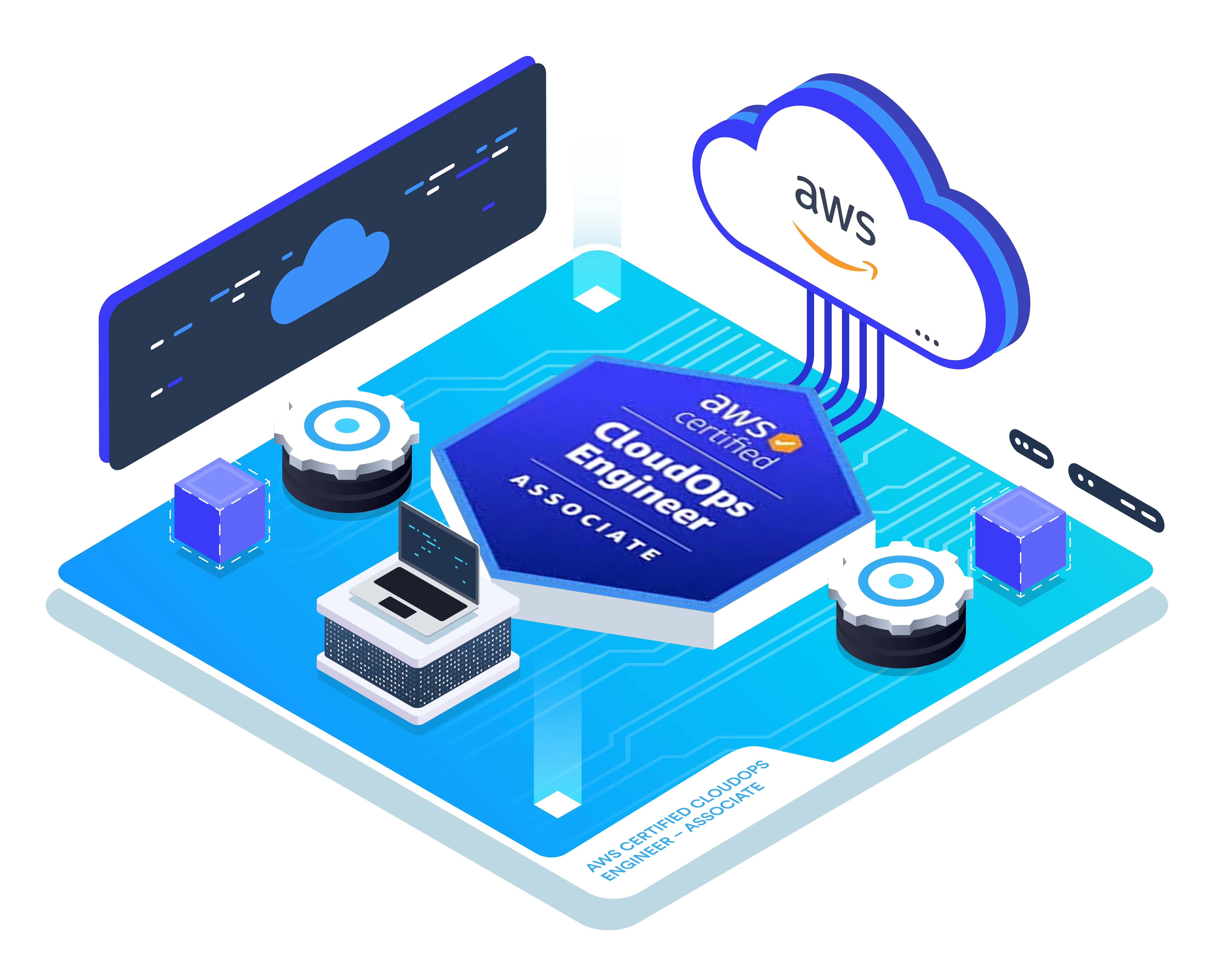 DevOps Pre-Requisite Course