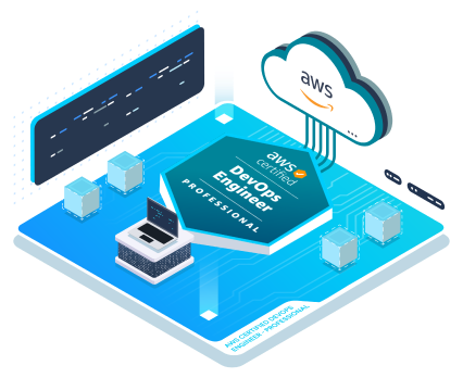 DevOps Pre-Requisite Course