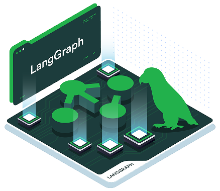 DevOps Pre-Requisite Course