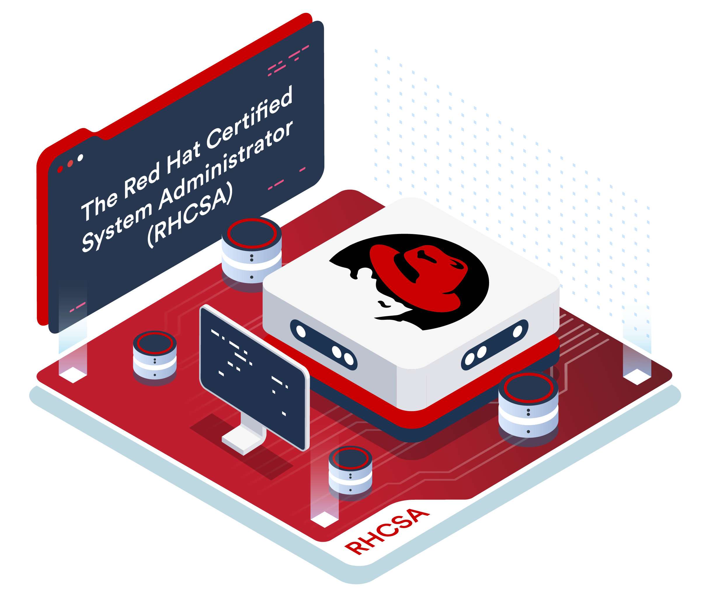 DevOps Pre-Requisite Course