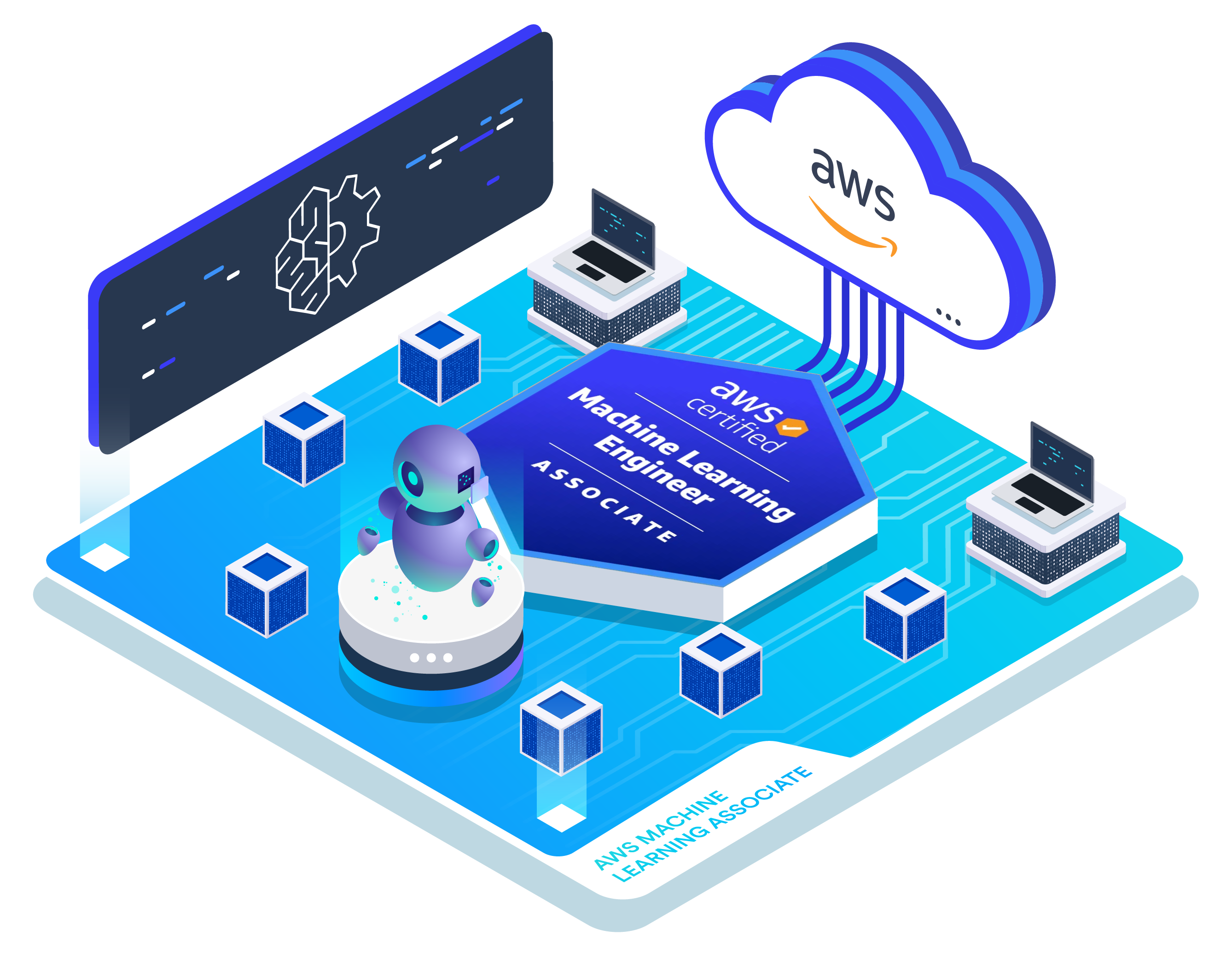 DevOps Pre-Requisite Course