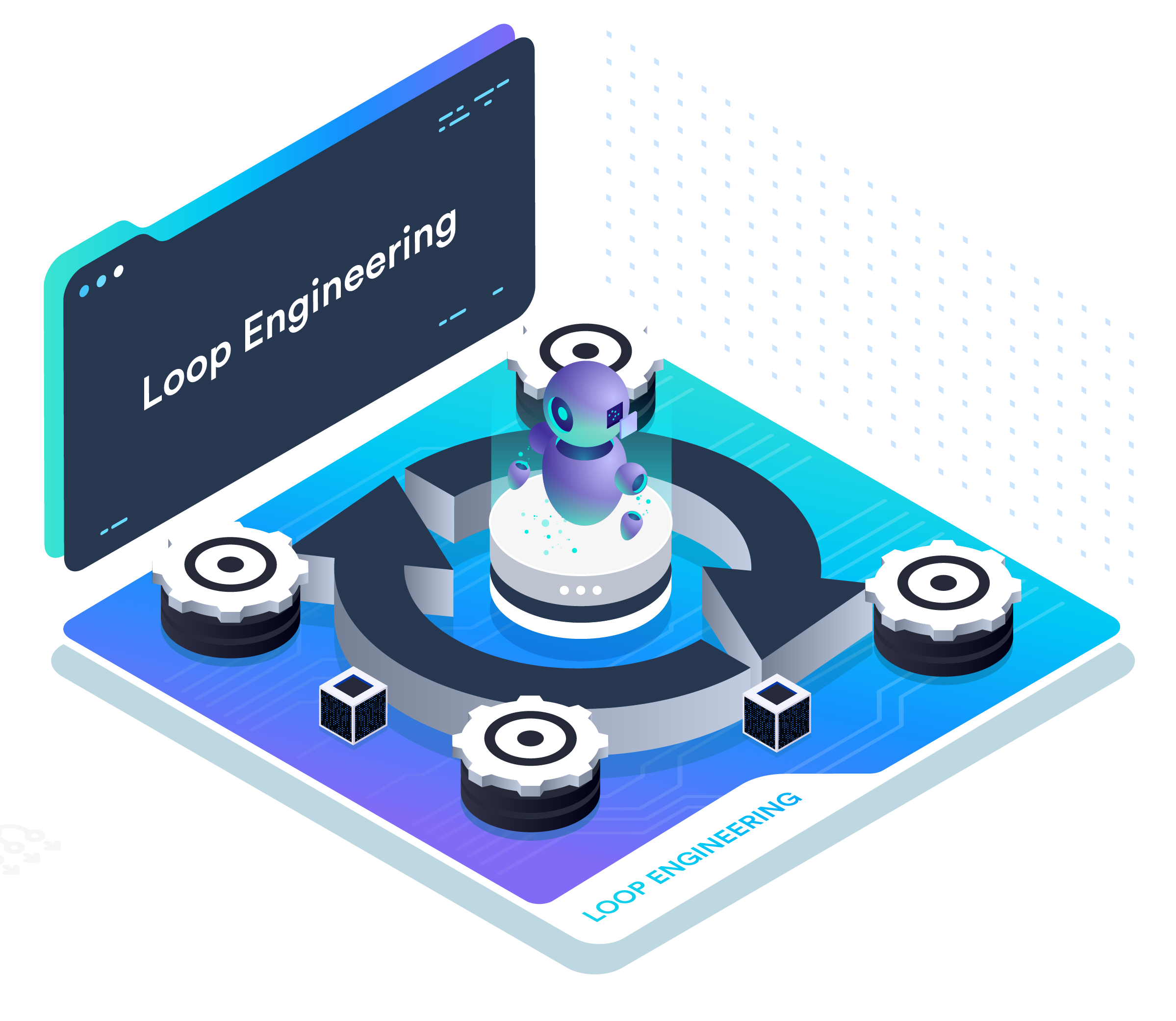 Loop Engineering