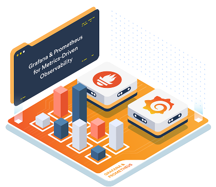 Grafana & Prometheus for Metrics-Driven Observability