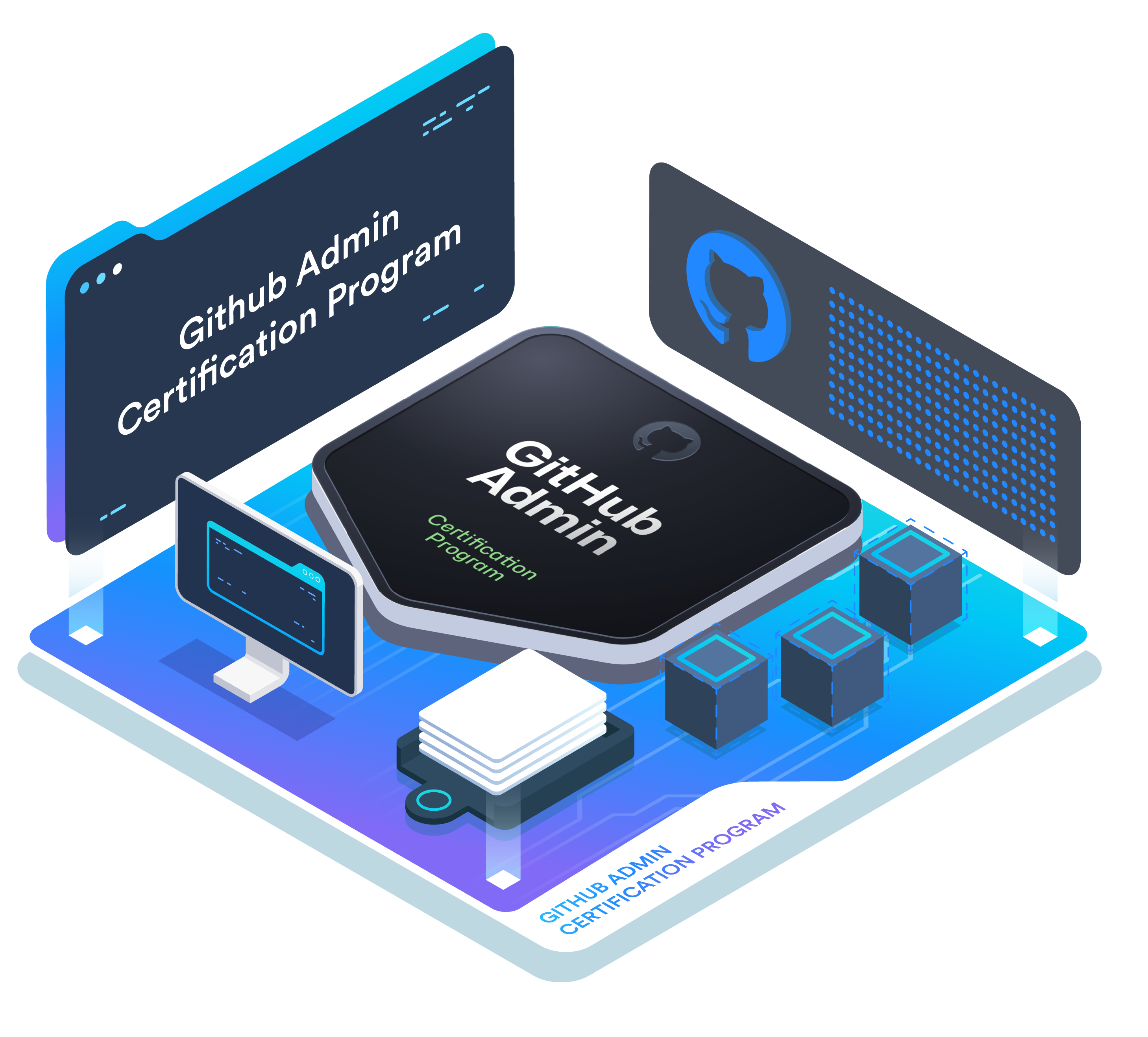 GitHub Administration Certification
