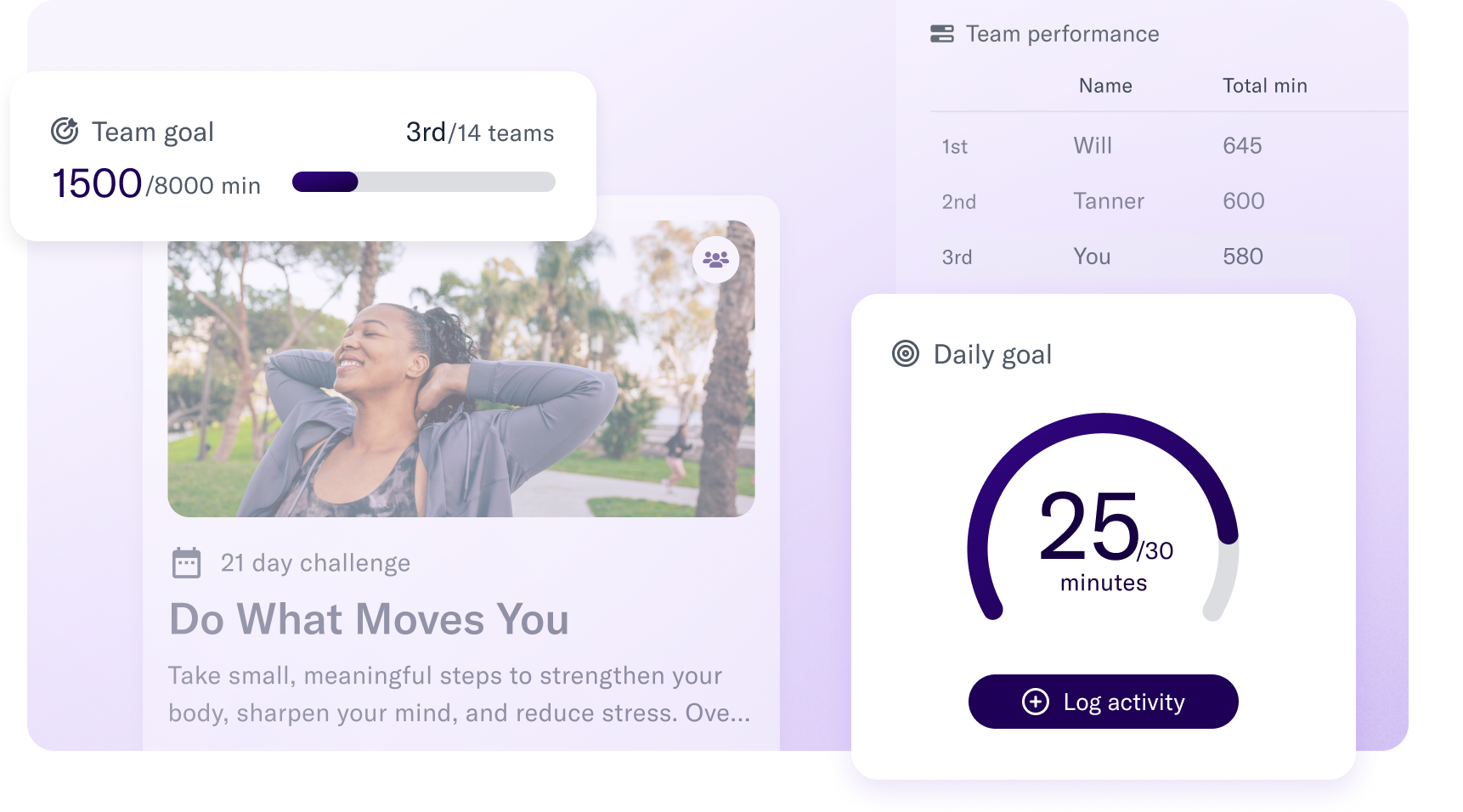 thrive challenges image