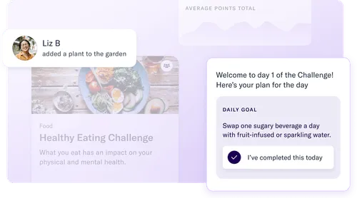 thrive challenges image