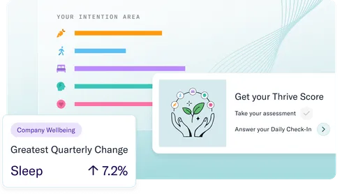 thrive insights image