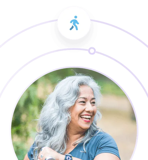 5 behaviors circles movement