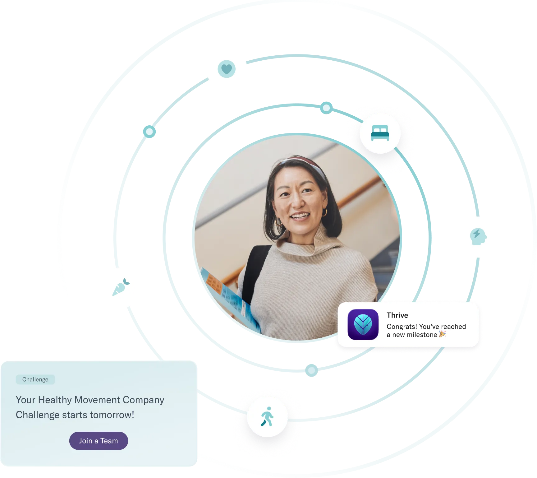 thrive employers hero mobile