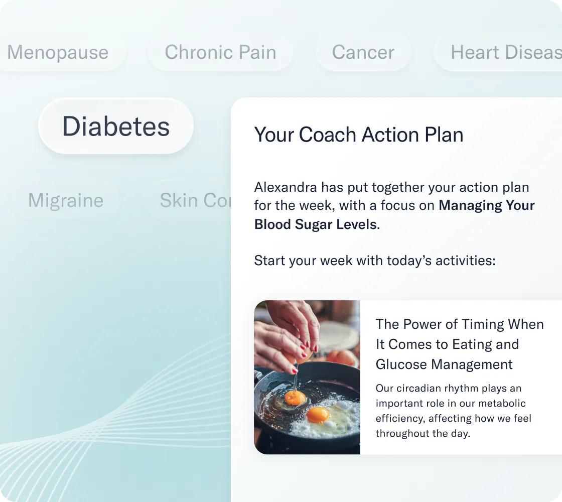 Thrive Chronic Conditions