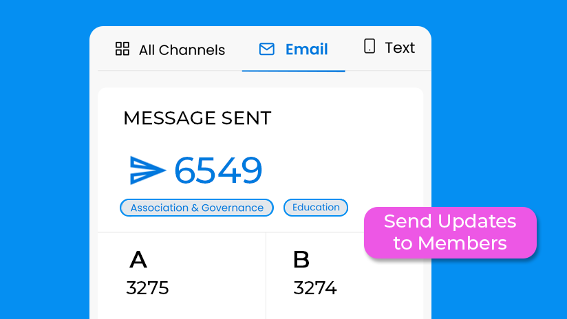 An image showing the number of messages sent