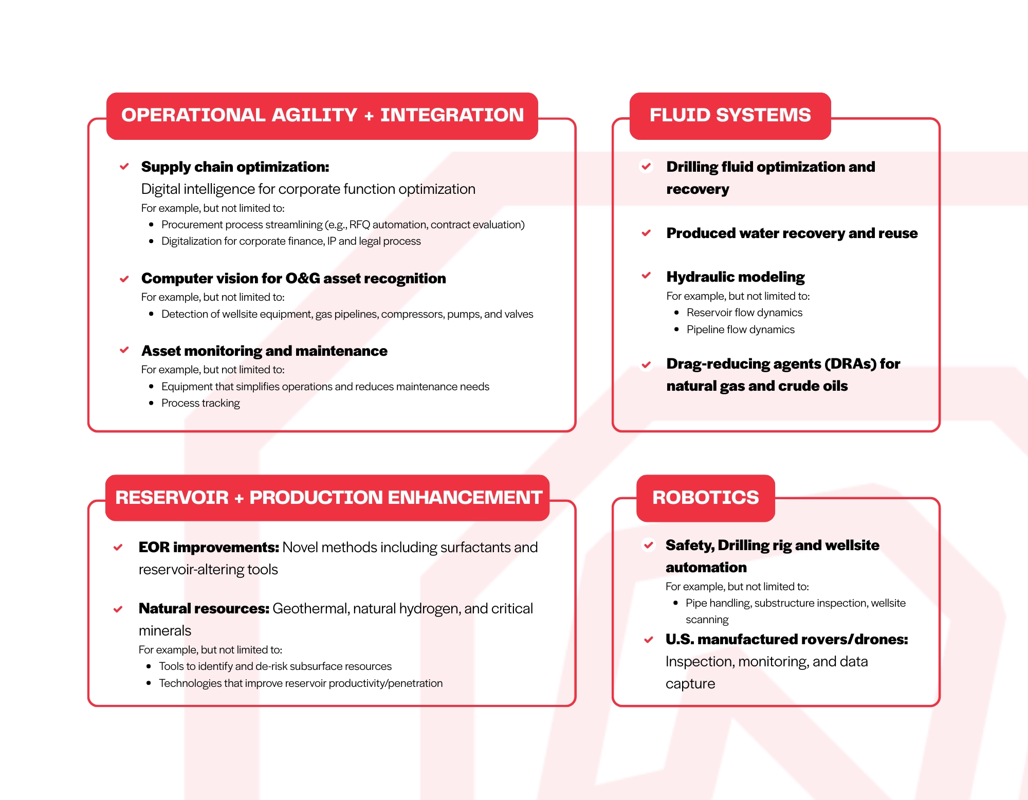 Infographic of the 2026 innovation focus areas identified by Rose Rock Bridge with corporate partners. Innovation areas include fluid systems, produced water recovery and reuse, drilling fluid optimization and recovery, drag-reducing agents for natural gas and crude oils, hydraulic modeling, EOR improvements geothermal, natural hydrogen, and critical minerals, robotics, asset monitoring and maintenance, computer vision for O&G asset recognition, and digital intelligence for corporate function optimization.