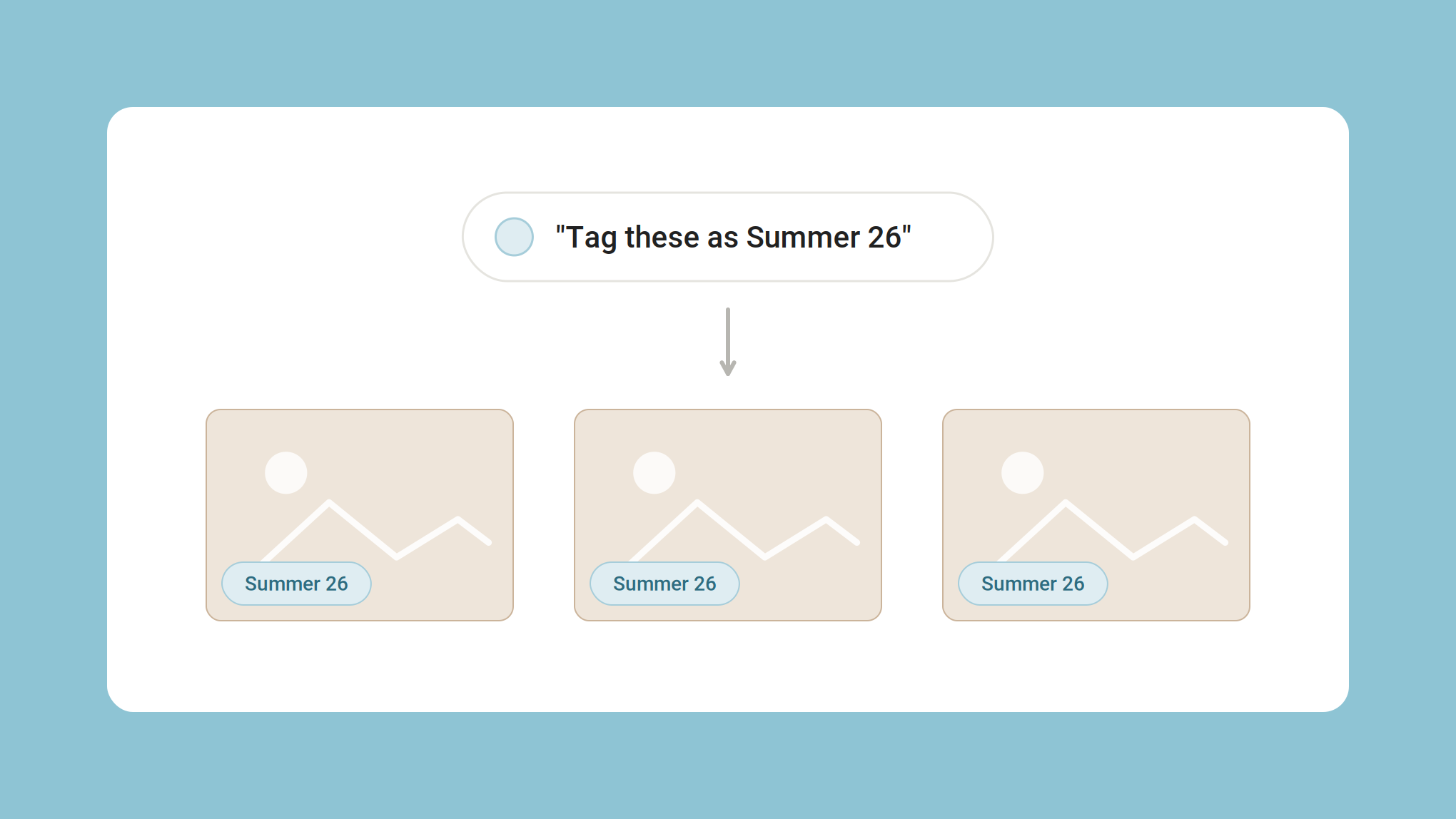 Asking an assistant to tag a set of photos, and the tag appearing on each file