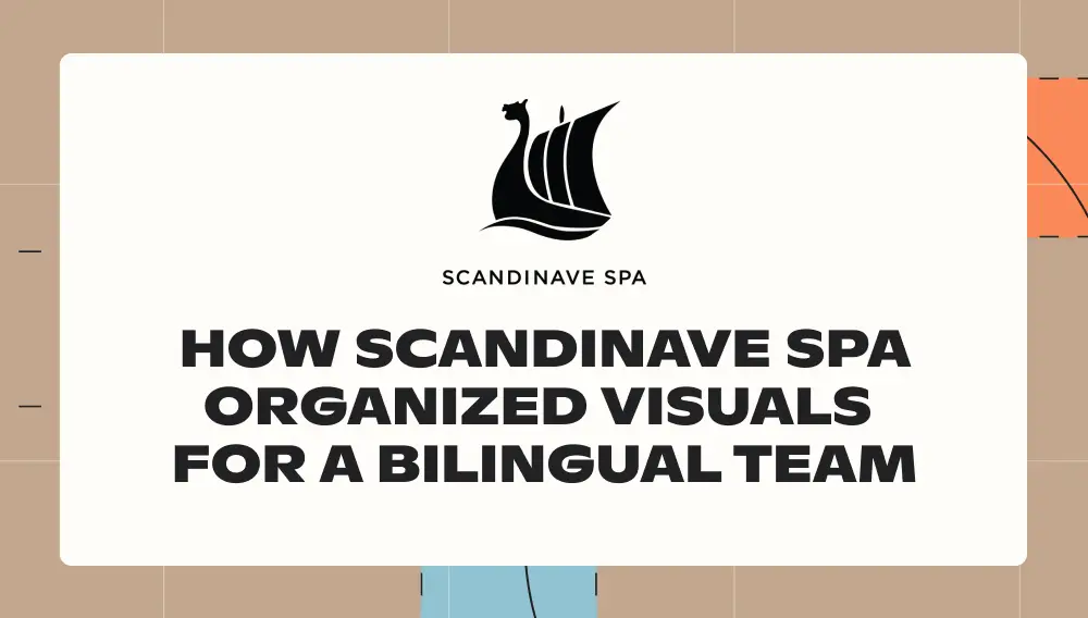 How Scandinave Spa organized visuals for a bilingual team