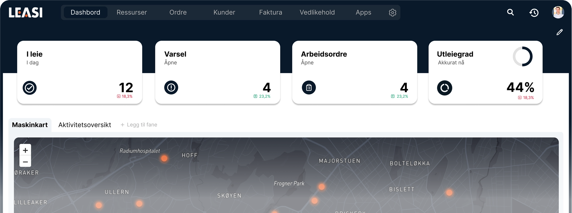 hero dashboard image