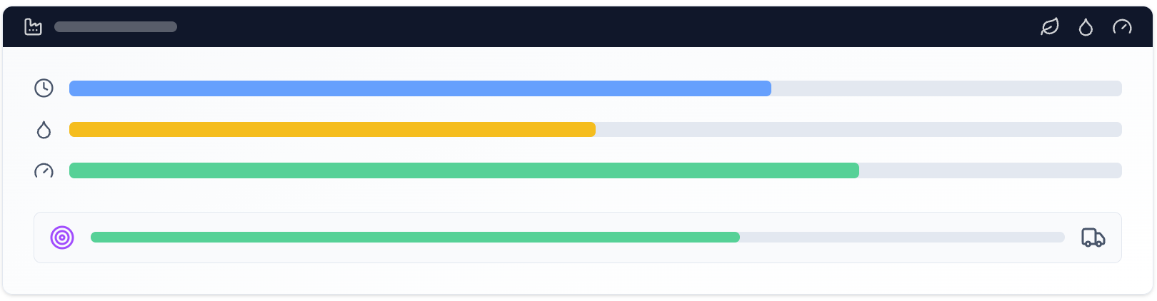 Dashboard mockup