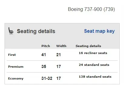 screenshot of SeatGuru sidebar. 