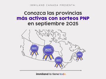 Know the most active provinces with PNP drawings in September 2025