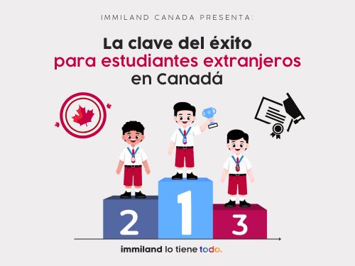 La clave del éxito para estudiantes extranjeros en Canadá