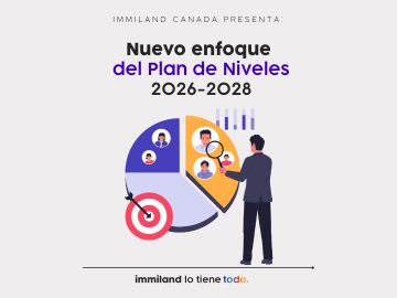 Canada reduces temporary immigration and opens doors to permanent residence