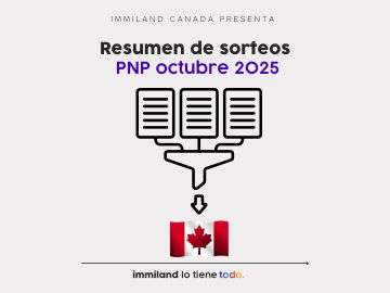 Résumé du tirage au sort du PNP octobre 2025