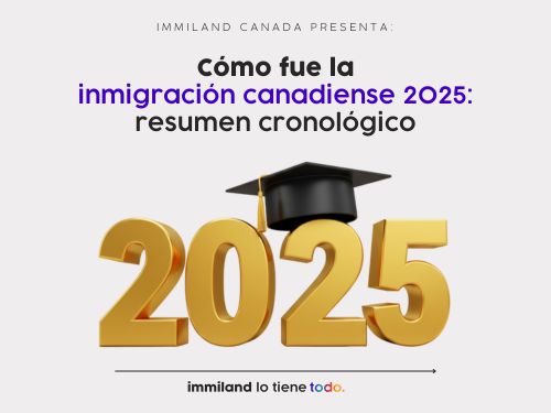 How Canadian immigration unfolded in 2025: a chronological summary