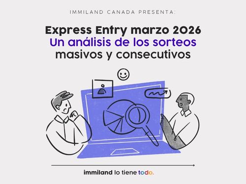Express Entry mars 2026 : une analyse des tirages au sort massifs et consécutifs