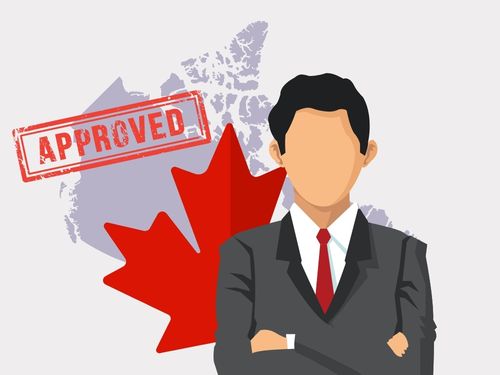 Express Entry: Segunda mitad de septiembre 2026: Rondas para PNP y CEC y Directivos sénior