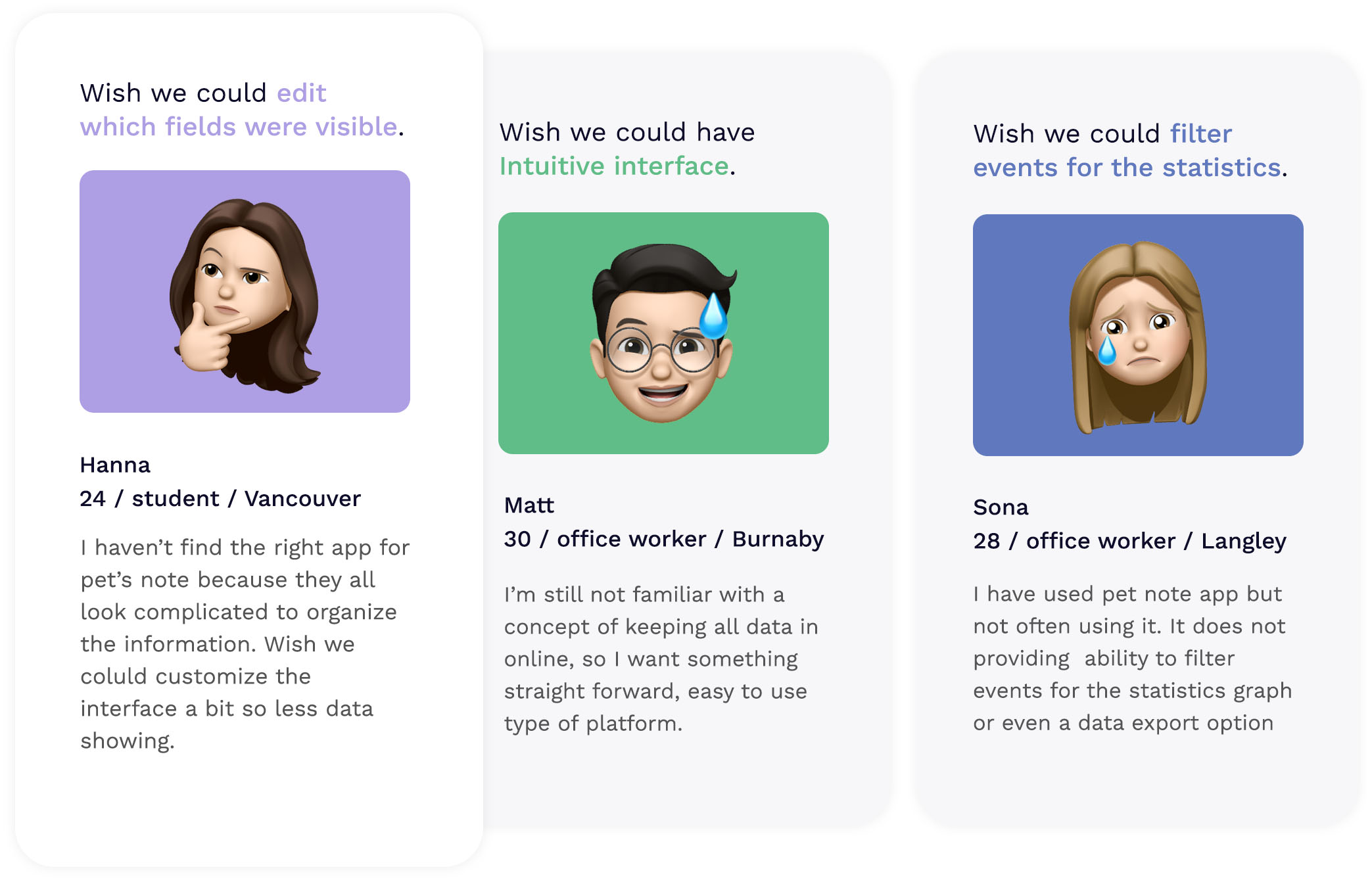 UI/UX Design