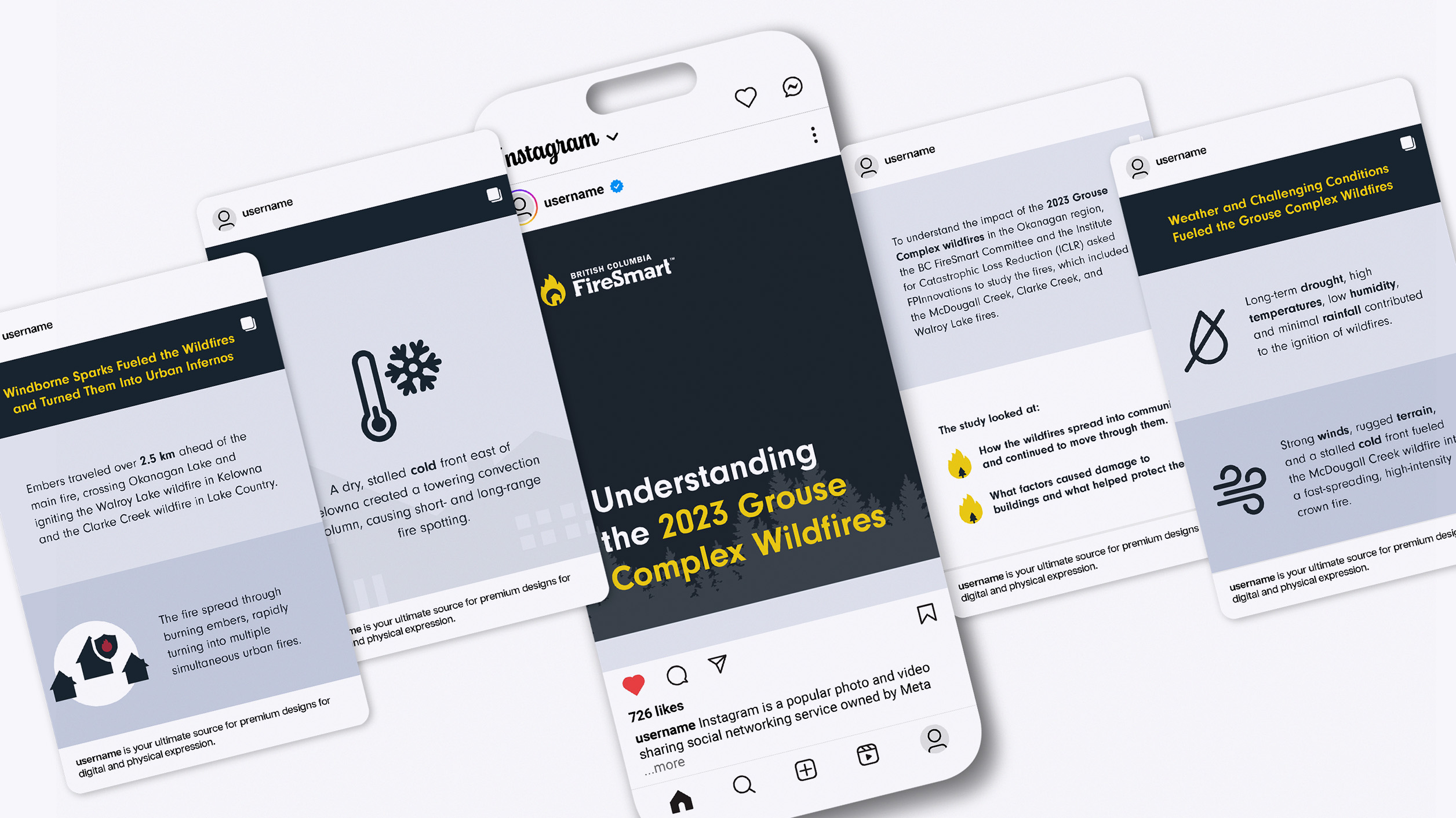 FireSmart BC — Public Education & Communication Design