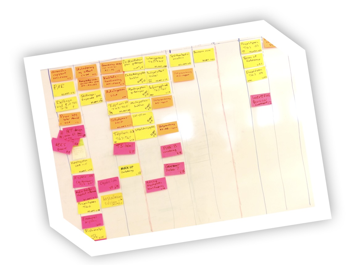 Whiteboard with columns of orange, yellow, and pink sticky notes arranged for project planning or task organization.