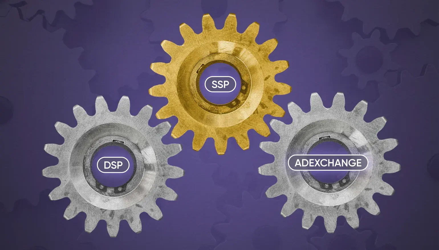 How Programmatic Advertising Works — In Simple Terms