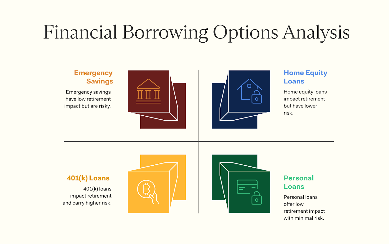 Alternatives to a 401(k) Loan