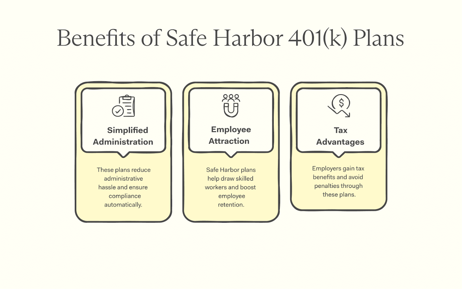 Benefits of Safe Harbor 401(k) Plans