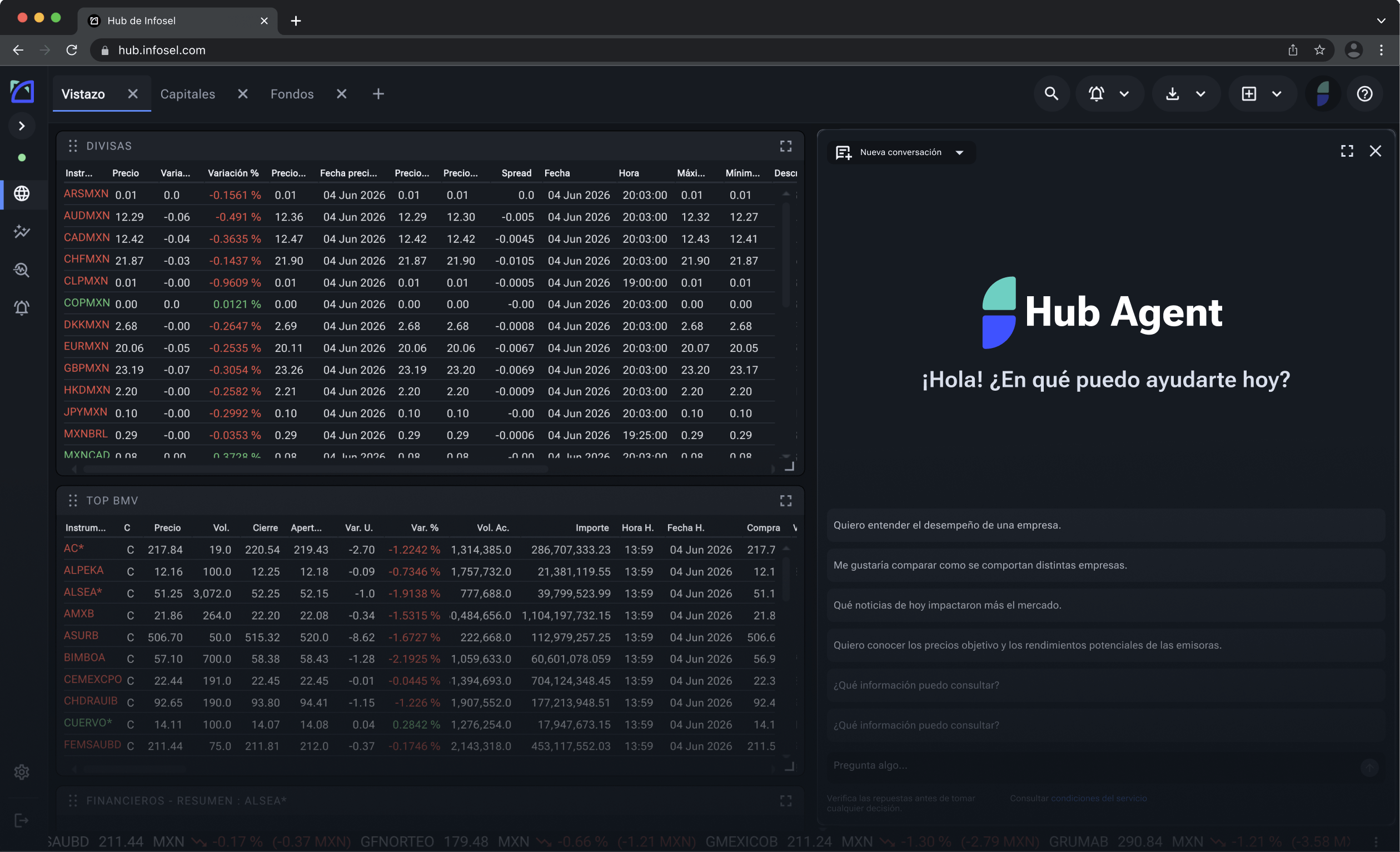 Espacios de trabajo personalizados de Hub