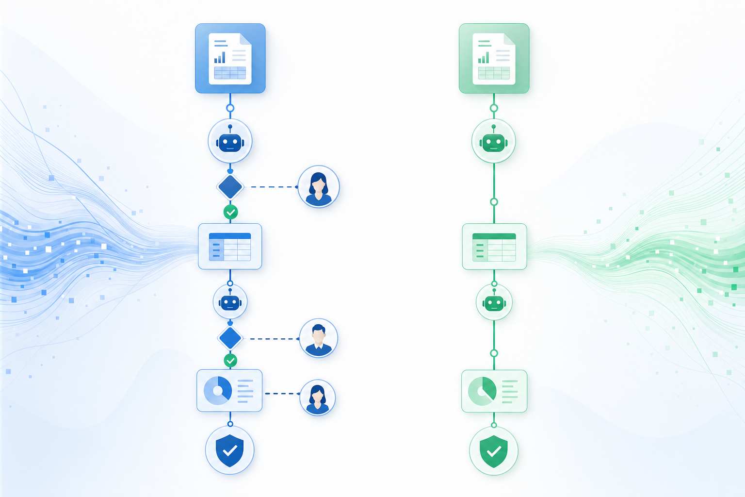 A clean, modern illustration showing two parallel workflow paths for accounting software. The left path shows AI automation with human checkpoints and review stages integrated throughout the process, depicted with connected nodes and decision points. The right path shows a more autonomous flow with fewer human touchpoints. Use a professional color scheme with blues and greens, geometric shapes, and flowing lines to represent data and processes. The style should be minimal, abstract, and business-focused, similar to SaaS product illustration style.