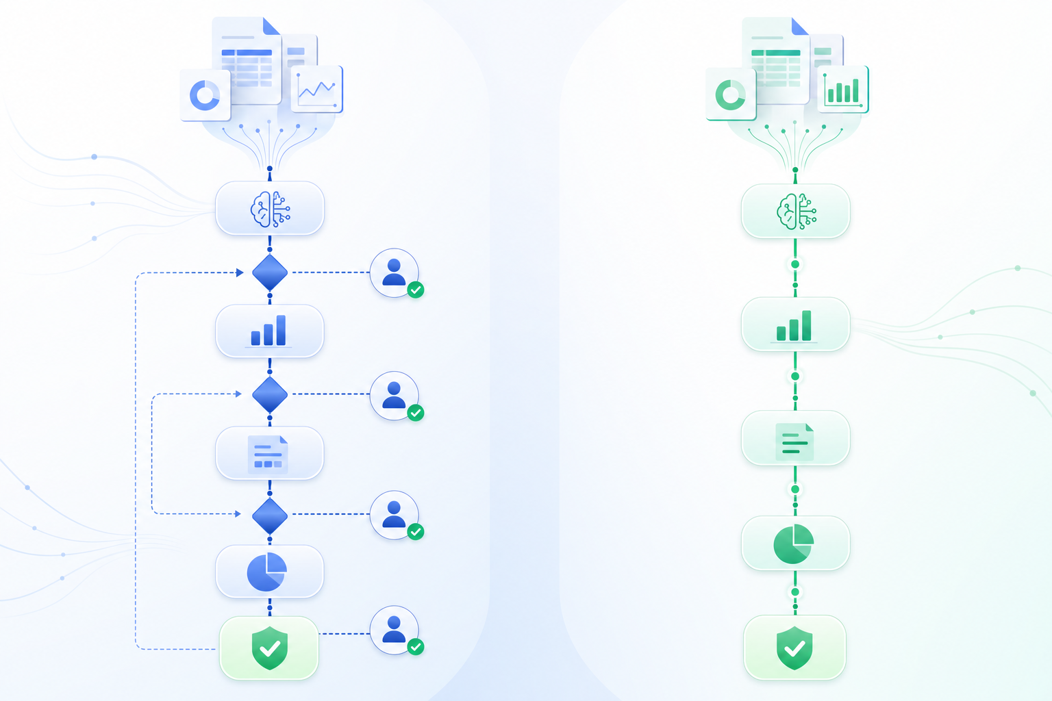 A clean, modern illustration showing two parallel workflow paths for accounting software. The left path shows AI automation with human checkpoints and review stages integrated throughout the process, depicted with connected nodes and decision points. The right path shows a more autonomous flow with fewer human touchpoints. Use a professional color scheme with blues and greens, geometric shapes, and flowing lines to represent data and processes. The style should be minimal, abstract, and business-focused, similar to SaaS product illustration style.