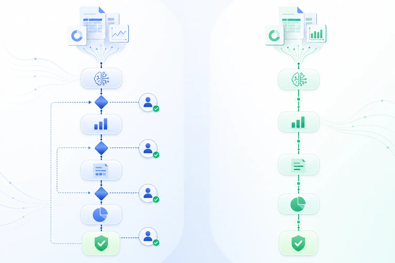 A clean, modern illustration showing two parallel workflow paths for accounting software. The left path shows AI automation with human checkpoints and review stages integrated throughout the process, depicted with connected nodes and decision points. The right path shows a more autonomous flow with fewer human touchpoints. Use a professional color scheme with blues and greens, geometric shapes, and flowing lines to represent data and processes. The style should be minimal, abstract, and business-focused, similar to SaaS product illustration style.