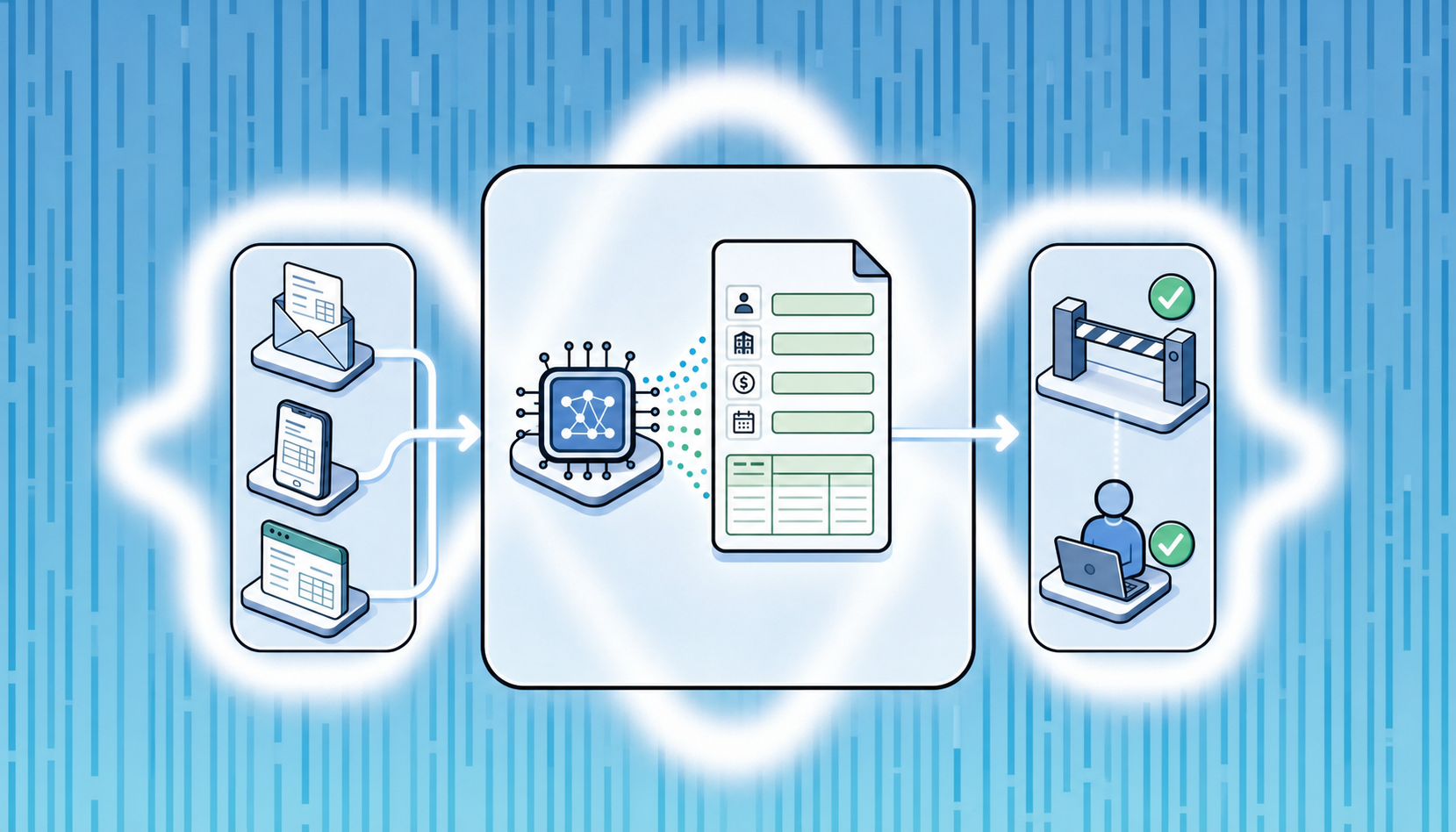 A clean, modern illustration showing automated invoice processing workflow. Left side shows incoming invoices from multiple sources (email, mobile phone photo, supplier portal) being captured. Center shows AI extraction process with data fields being automatically populated (vendor name, amount, due date, line items). Right side shows approval routing with a checkpoint gate and human reviewer icon. Professional color palette with blues and greens, minimalist isometric style, flowing arrows connecting the stages, no text or labels