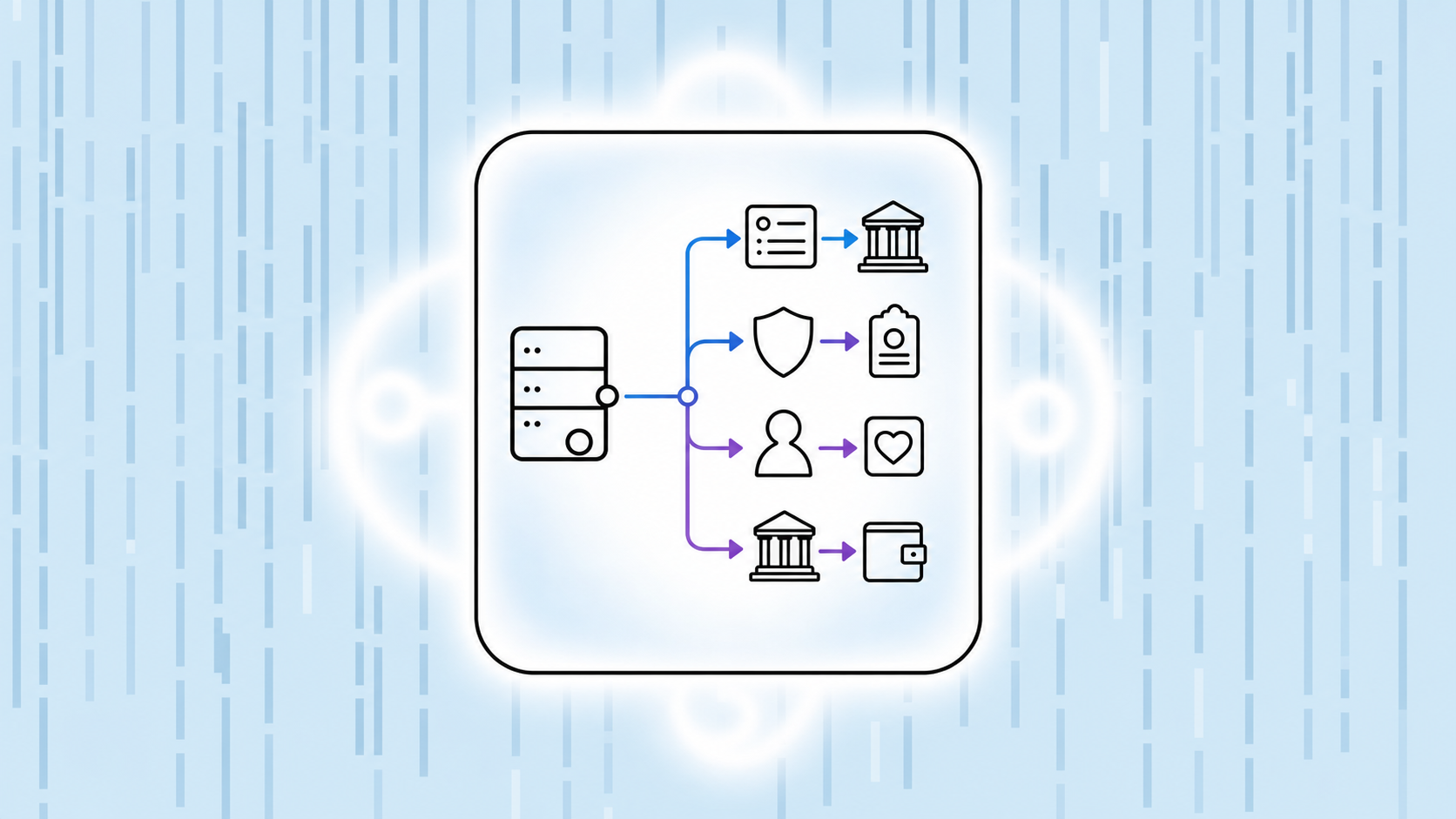 A clean, modern diagram showing payroll data flowing from a payroll system into accounting ledger accounts. Visualize the split of payroll components: gross wages flowing to expense accounts, employer taxes flowing to liability accounts, benefits deductions branching to their accounts, and net pay flowing to a bank account. Use a light background with organized flow arrows in blue and purple tones, minimal geometric shapes representing different account types, professional business illustration style, no text or labels.