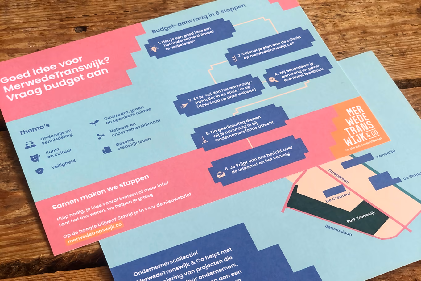 merwede transwijk en co logo, ondernemerscollectief, huisstijl elementen, flyer met infographic