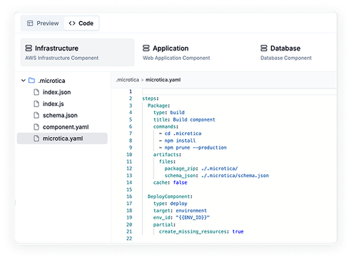 Modify and deploy with confidence