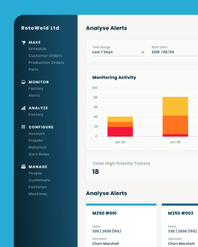 Data & Analytics Products market segment tile | OxiWorks