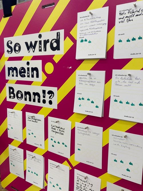 Auf dem Bild ist eine Wand zu sehen, auf dieser steht "So wird mein Bonn!?". An der Wand hängen viele Karten, auf denen Besucherinnen und Besucher ihre Wünsche für das Stadtmuseum Bonn notiert haben.