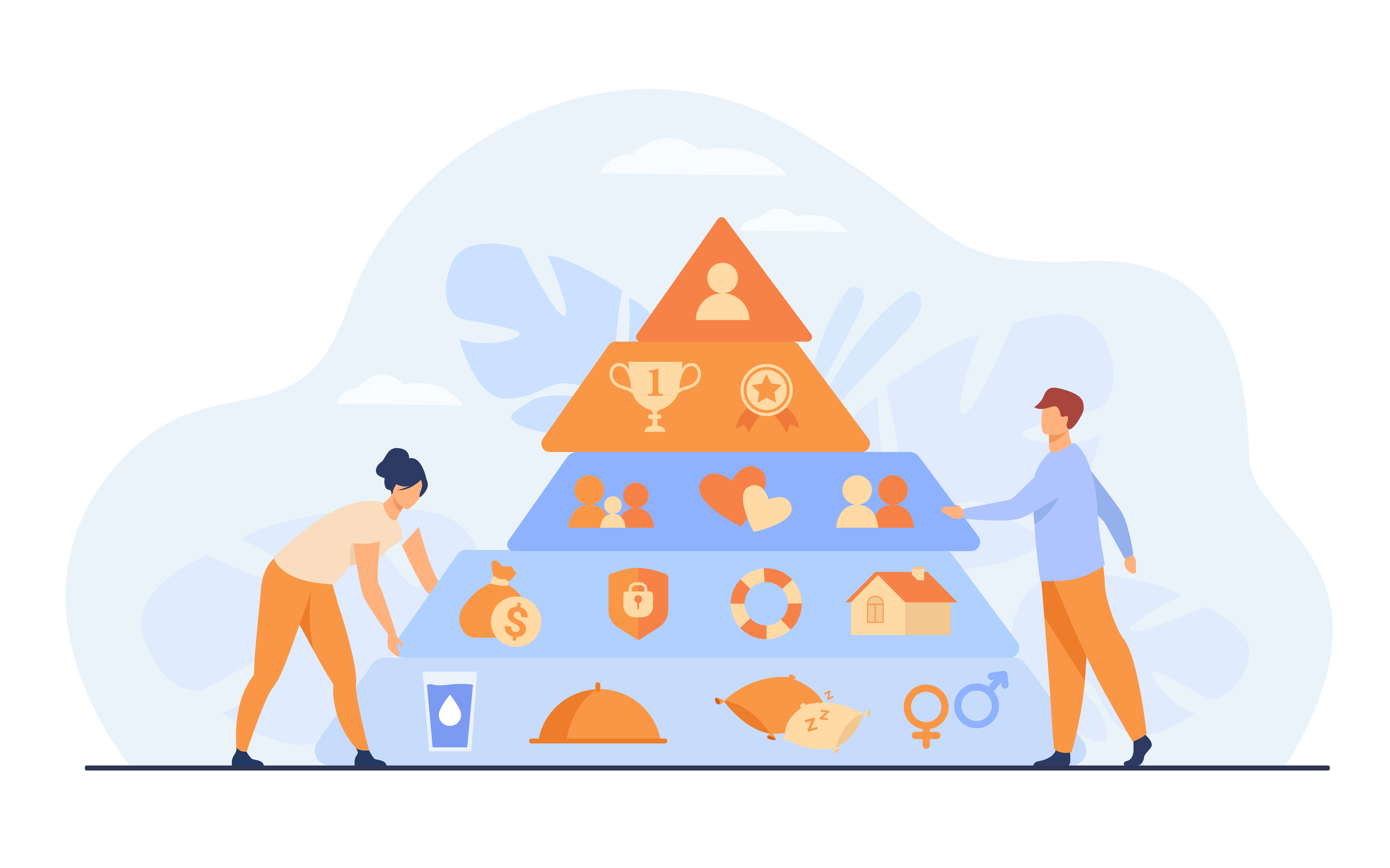 Maslow's Hierarchy of Needs สามเหลี่ยมสามโลว์