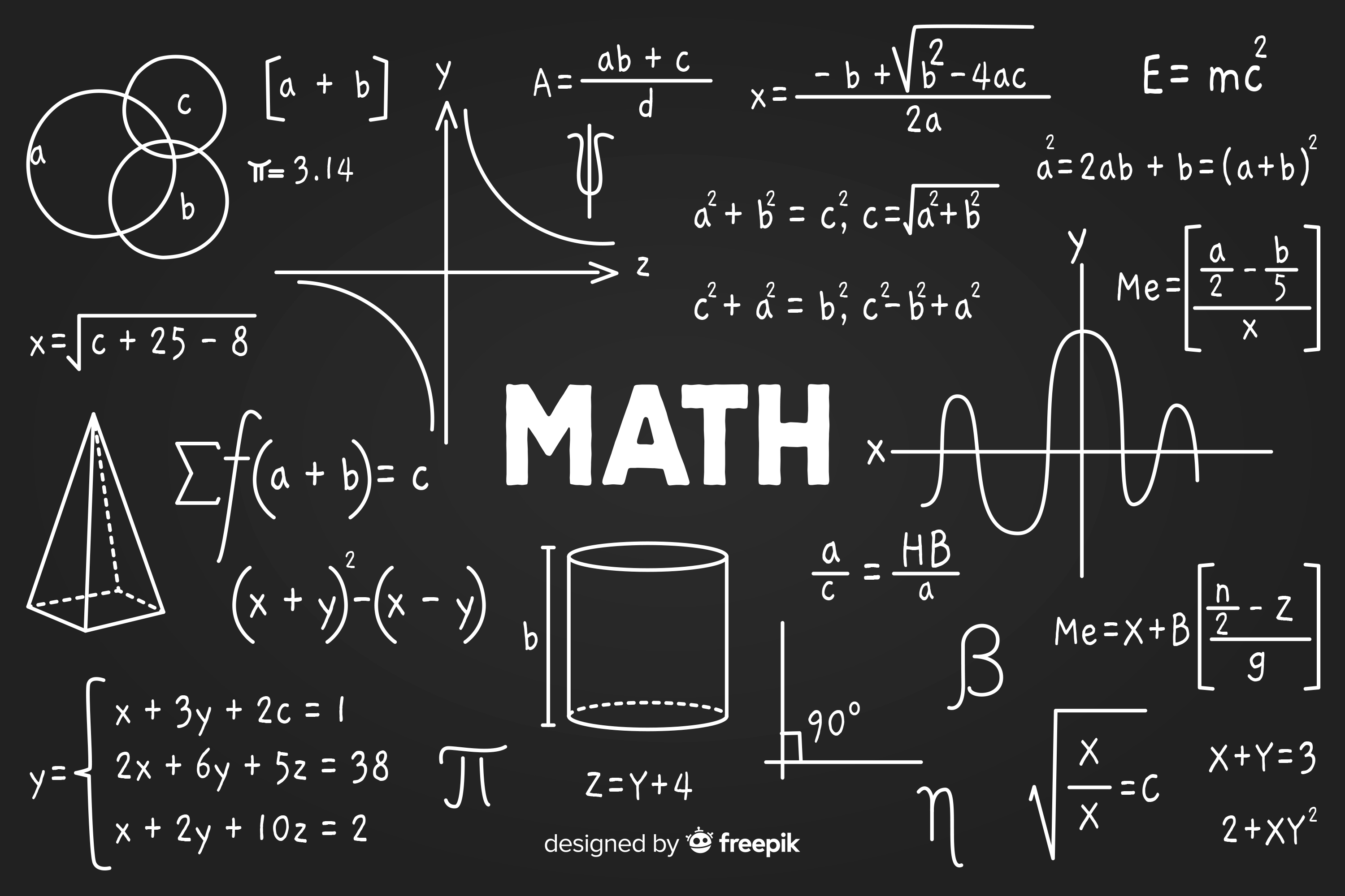 พื้นฐานคณิตศาสตร์ในการทำ Machine Learning AI