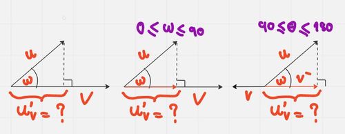 Orthogonal Projection