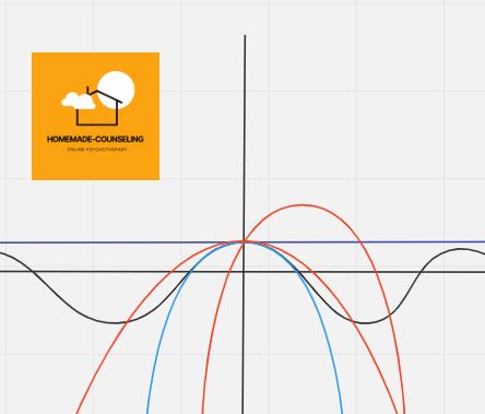 taylor series 1